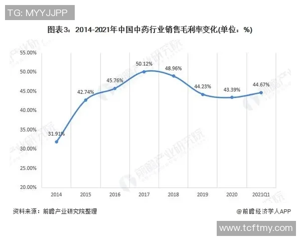 重庆街舞队力量表现的数据分析与深度探讨 重庆街舞队力量表现的数据分析与深度探讨