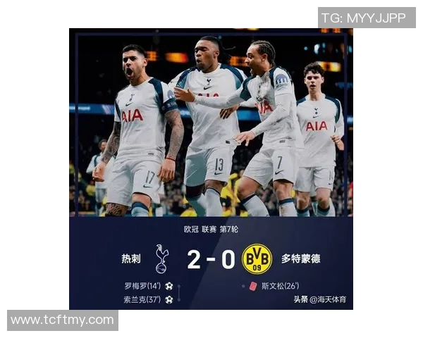 德甲激战马竞与热刺战成平局红牌事件引发全场热议与十大精彩进球回顾